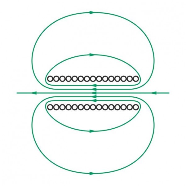 Chronic Pain Resources